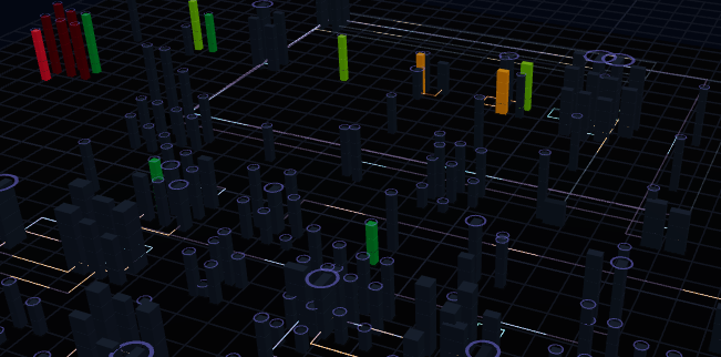 Test coverage overlay on the codebase map, with coverage colouring by module